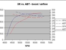 xr_abt_airflow.jpg