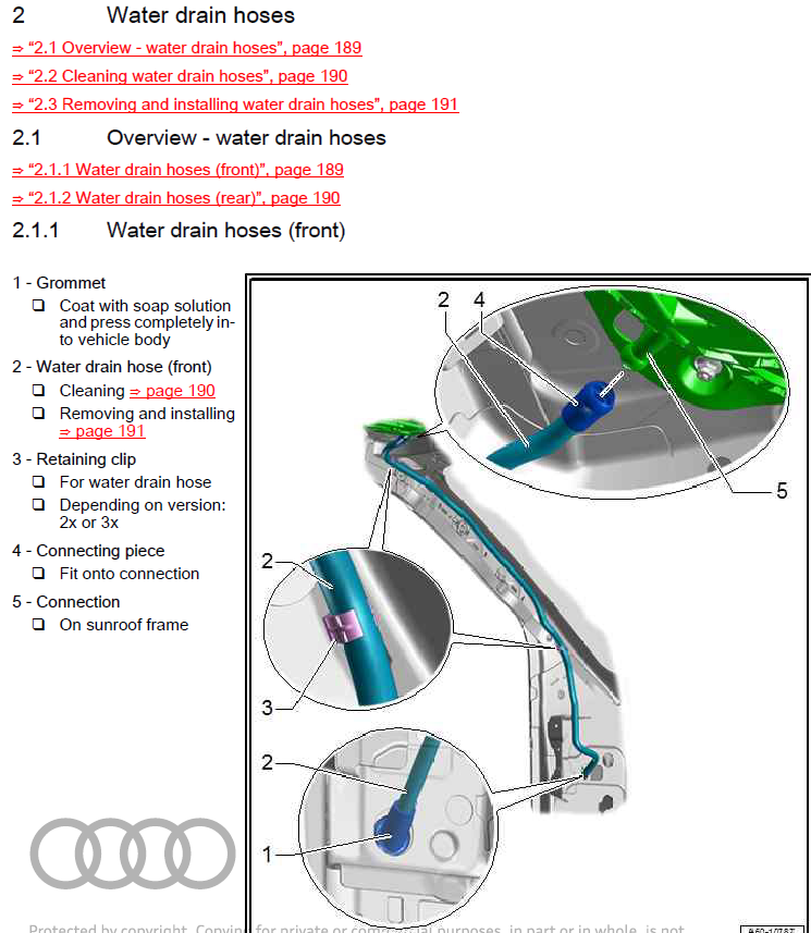 Procedure for inspecting Sun Roof Drain System AudiWorld Forums