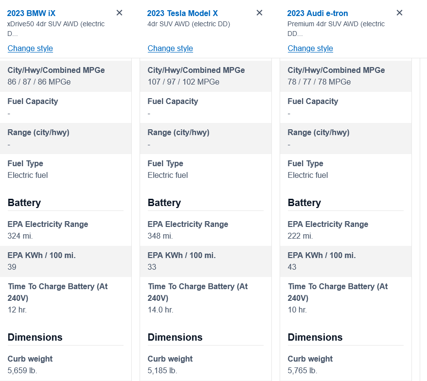 List 101+ Wallpaper Edmunds Compare Cars Side By Side Stunning