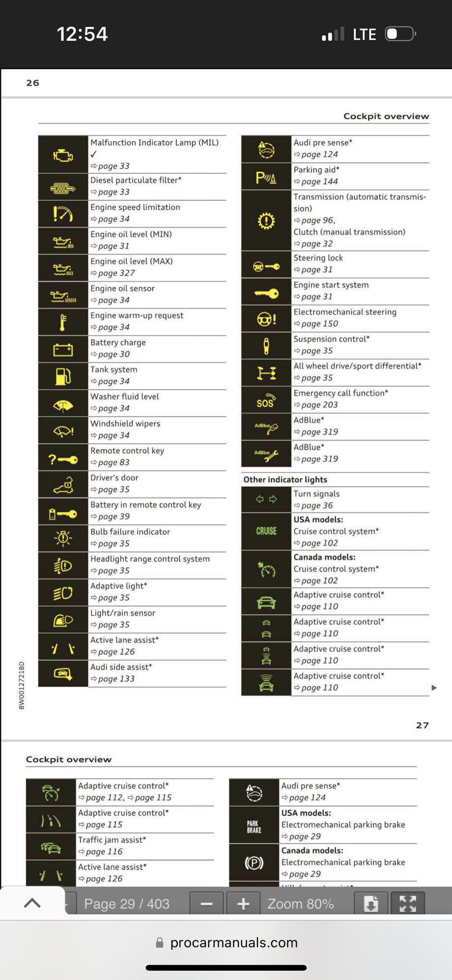 Audi B9 S4 steering off center (electromechanical steering warning
