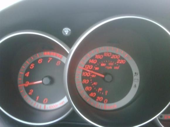 speedo