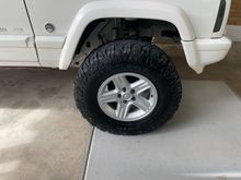 My Post Pictures