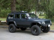 Rola Roof rack