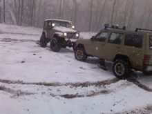 snow? in Georgia?