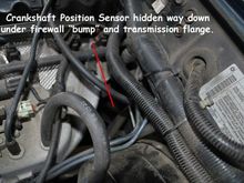 While it may seem like the "Holy Grail" of parts on a Jeep (hard to find), I hope these images will help. It's literally at the top -front of the transmission. You can BARELY see it (look for two bolts spaced apart about 3 inches).