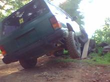 articulation