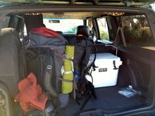 Backpacking Gear