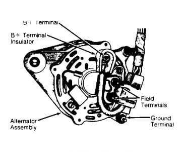 1993 Jeep Cherokee Alternator Wiring Diagram - Wiring Diagram