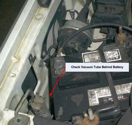Vacuum tube to reservoir area