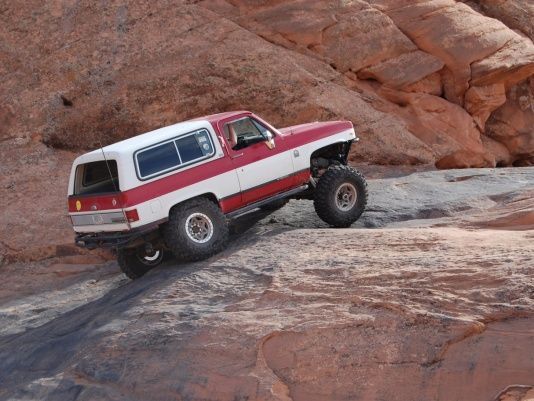 blazertipoverchallenge