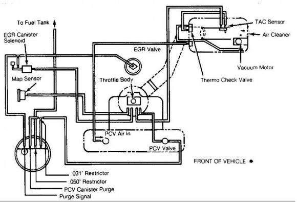 vacuum diagram 4 cylinder TBI