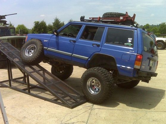 Playing on the RTI ramp