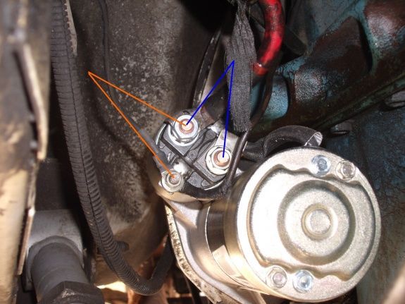 XJ starter
jumping the Orange lines will engage the starter if the solenoid is good
jump the blue lines will spin the starter even if the solenoid is bad but  will not engage it