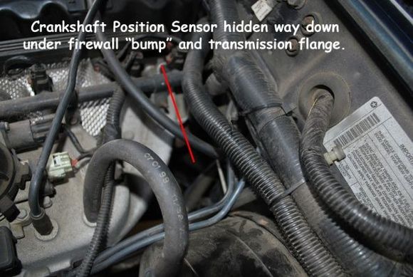 While it may seem like the "Holy Grail" of parts on a Jeep (hard to find), I hope these images will help. It's literally at the top -front of the transmission. You can BARELY see it (look for two bolts spaced apart about 3 inches).