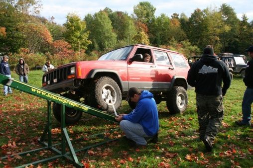 I dont think we did too well on the rti ramp, maybe good for stock class