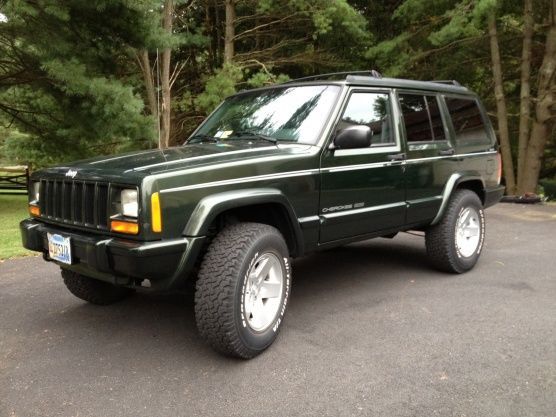 The day I bought it...