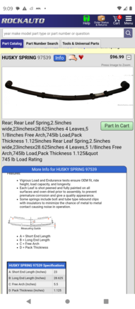 Anyone use these springs before?