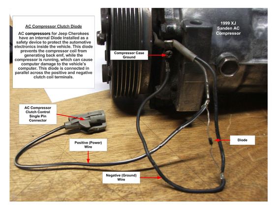 AC Compressor Clutch Diode