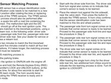 2010 and 2011 should be this process