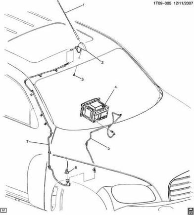 Part number 1 was my issue , the connector above the headliner in cable part #7 could be the problem Or the connector at part # 2