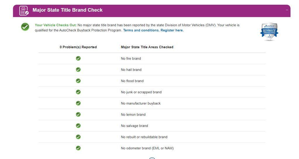 2007 Lexus LS460 - 2007 Lexus LS460L EXECUTIVE package, black on black - Used - VIN JTHGL46FX75007610 - 116,300 Miles - 8 cyl - 2WD - Automatic - Sedan - Black - Racine, WI 53402, United States