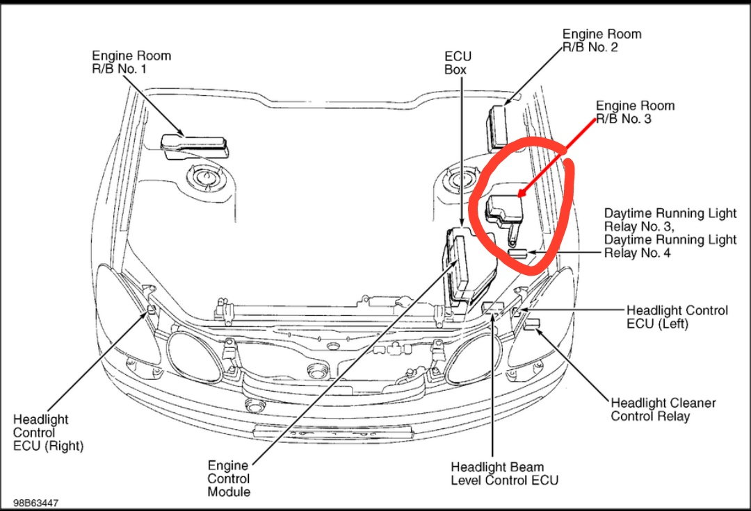 GS300 Engine Room Relay Box 3 Wiring - ClubLexus - Lexus Forum Discussion