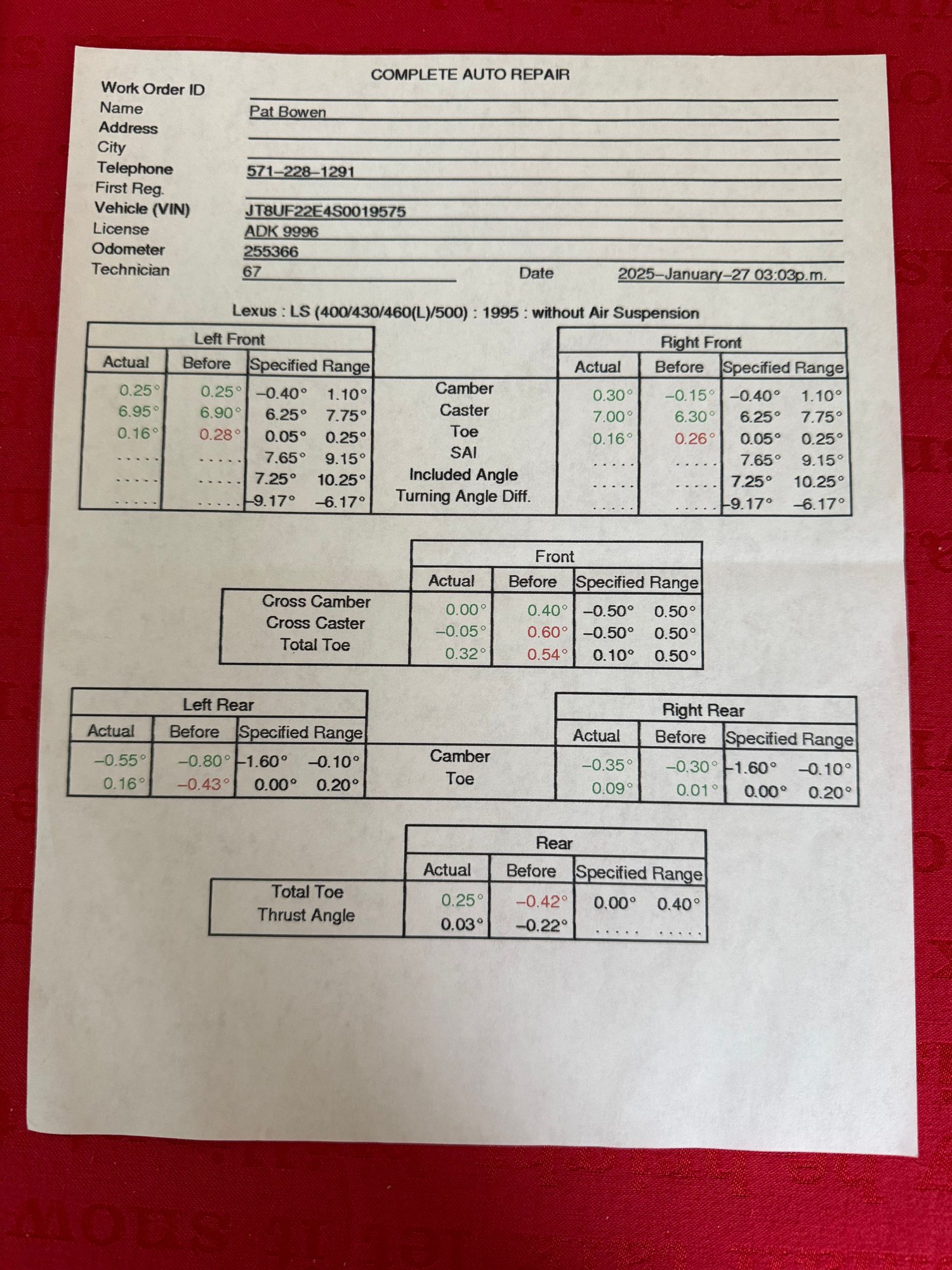1995 Lexus LS400 - 25 year owner - classic 1995 ls400 ucf20l - Used - VIN JT8UF22E4S0019575 - 256,000 Miles - 8 cyl - 2WD - Automatic - Sedan - Other - Fairfax, VA 22124, United States