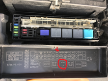 Passenger Side fuse box