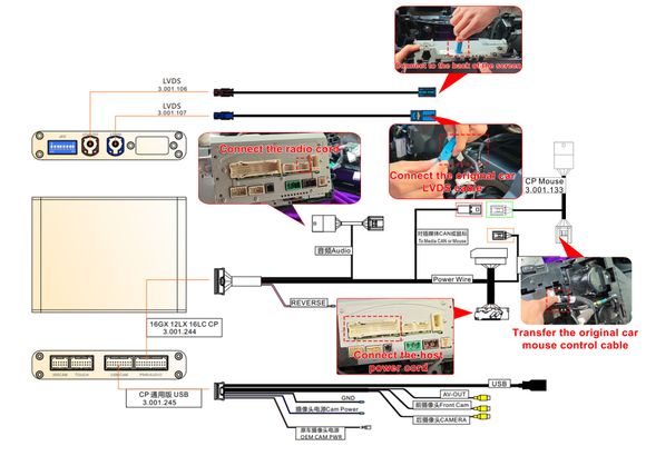 Wiring Diagram for the Box