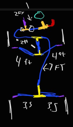 Totally legit engineering diagram of set up (gray = tires blue = air tubes, yellow = 3/8 OD brass barbs purple 1/4 npt male quick connects, gold 3 way female manifolds, green PSI gauge and red is release value )