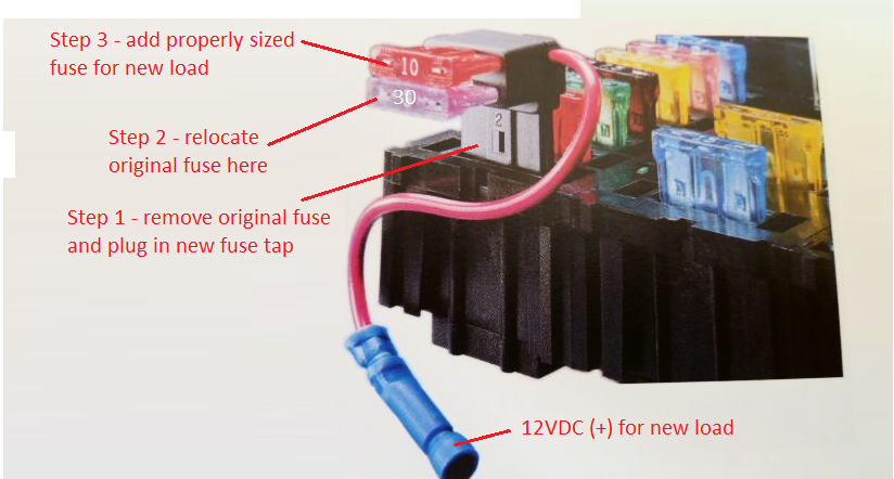 LS trunk wiring - ClubLexus - Lexus Forum Discussion