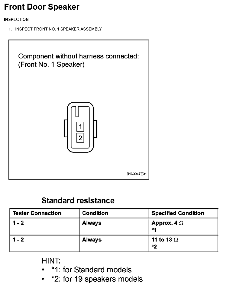 the front door speaker has an impedance of 11-13 ohms according to the service manual. Is it possible to even get a 6x9 speaker with that much impedance?