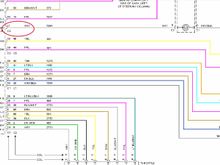 Wiring Diagram missing cruise control wire connector designation and wire number.