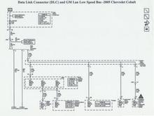 LowspeedLAN