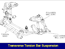 front 20suspensions9