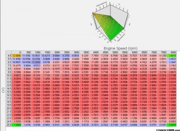 hptdwellstockinterpolate