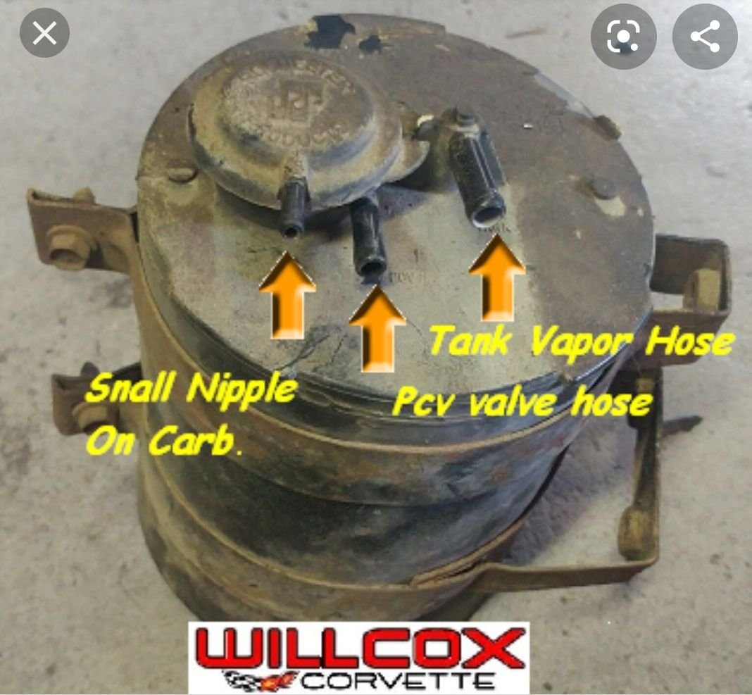 Charcoal canister question CorvetteForum Chevrolet Corvette Forum