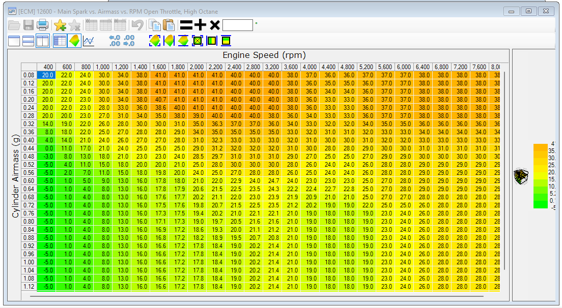 Spark advance CorvetteForum Chevrolet Corvette Forum Discussion