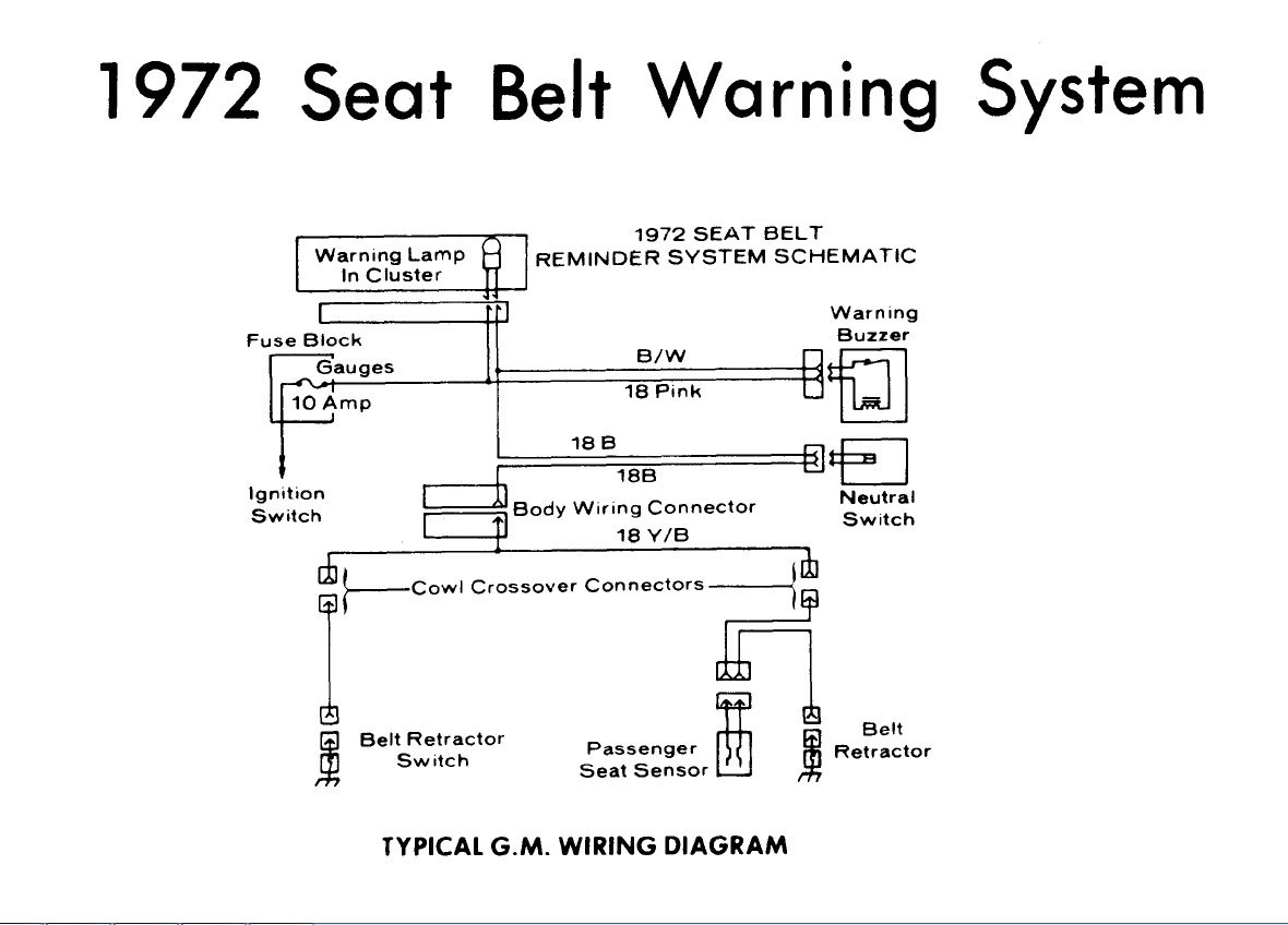 Wiring Diagram Seat Belt Reminder - Wiring Diagram Schemas