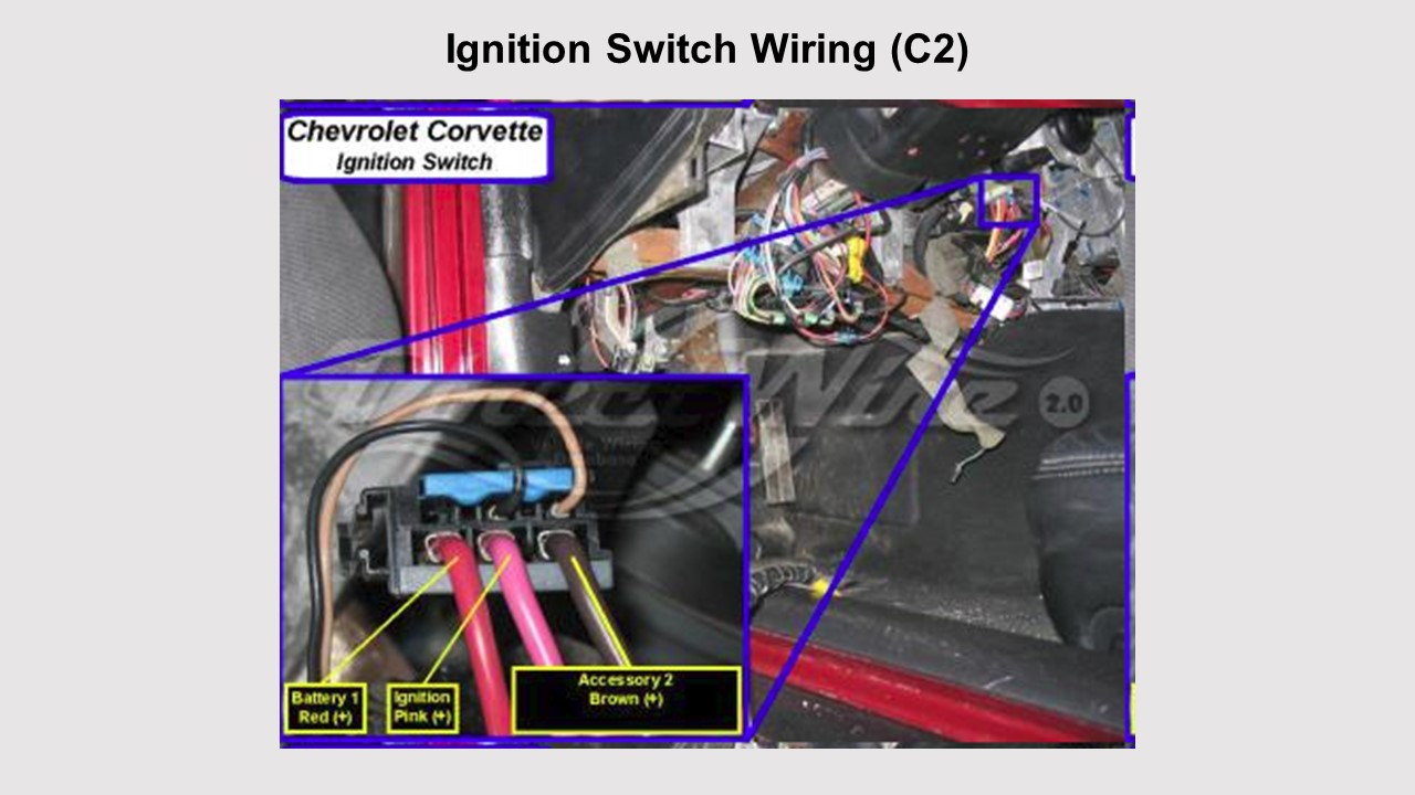 Keyless Ignition Wiring - CorvetteForum - Chevrolet Corvette Forum