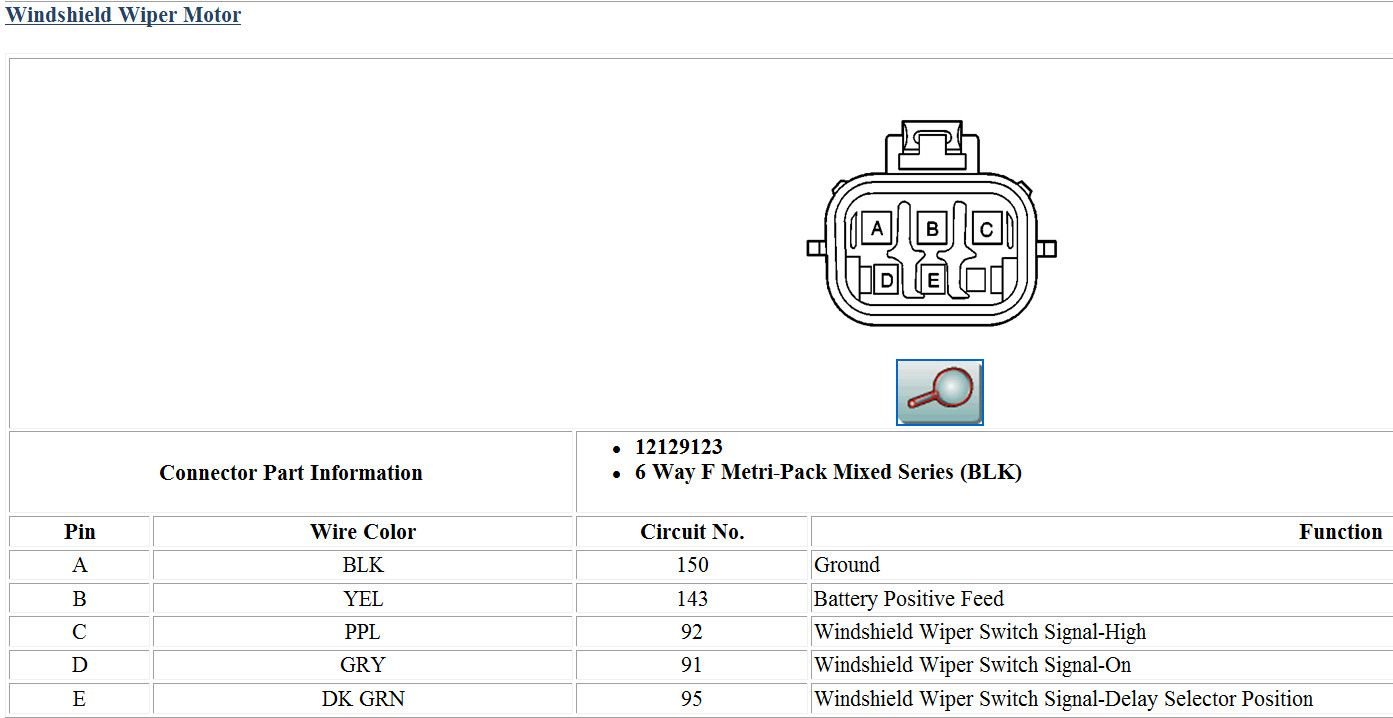 C5 wipers not working CorvetteForum Chevrolet Corvette Forum Discussion