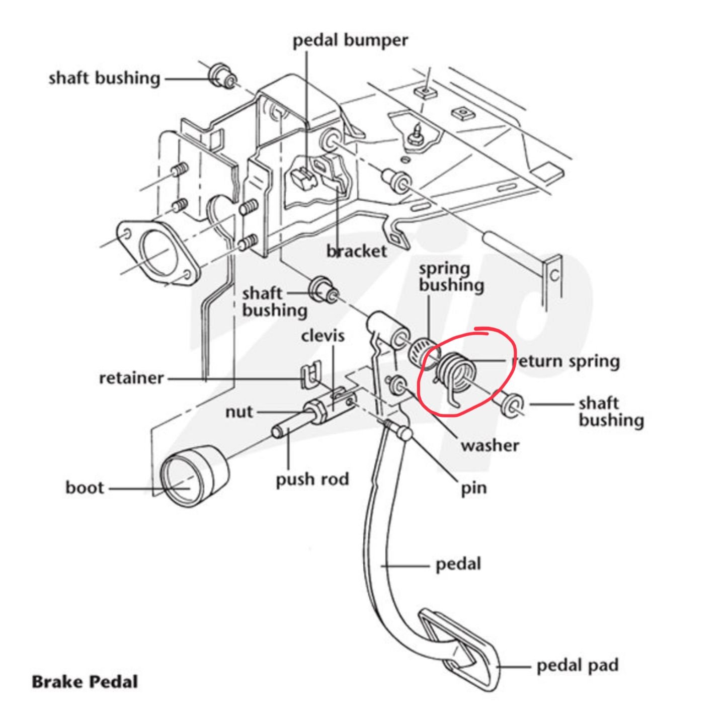 C2 Brake lights won’t go off CorvetteForum Chevrolet Corvette Forum Discussion