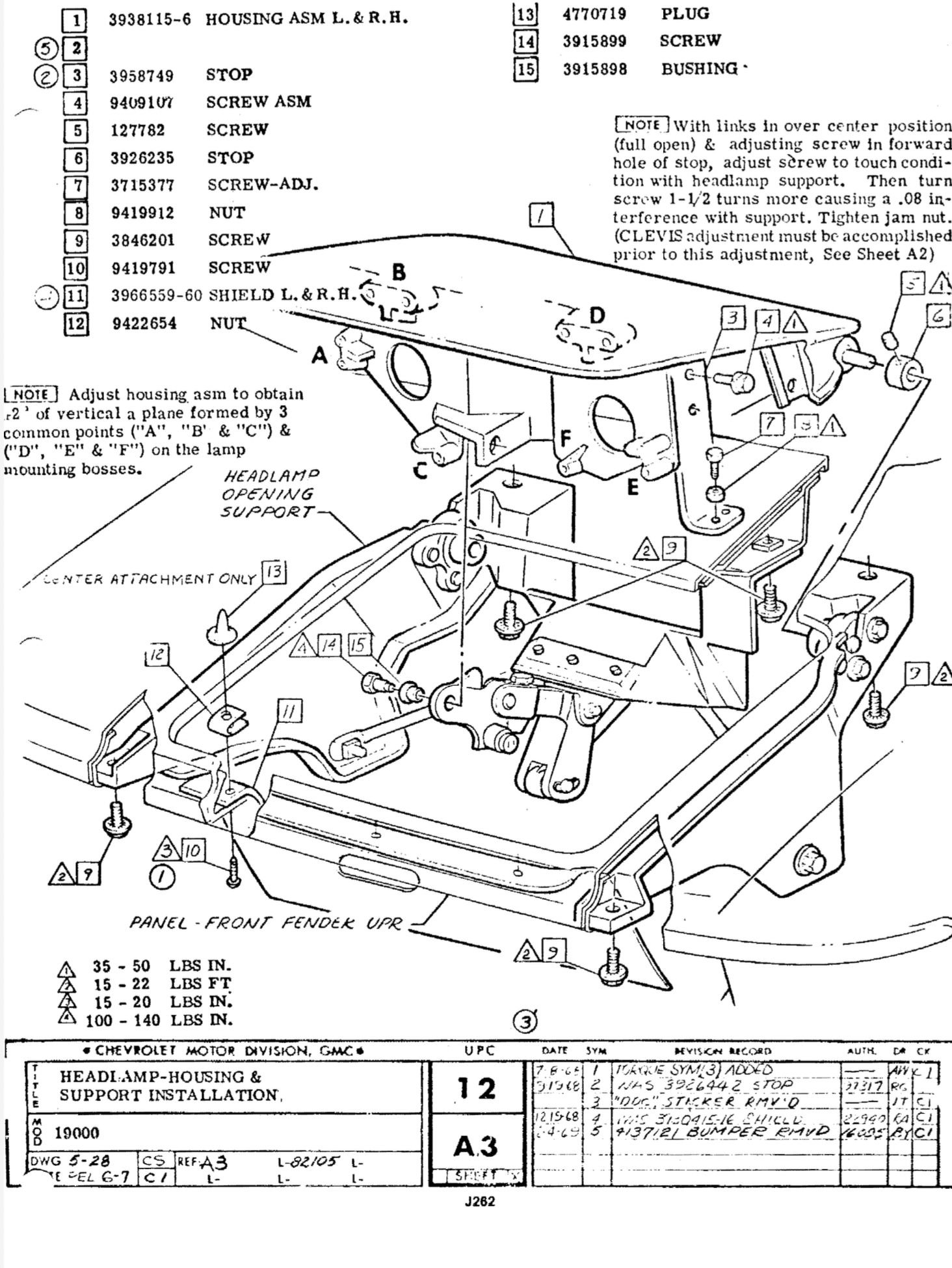 Car Safety: Complete Guide Part 69