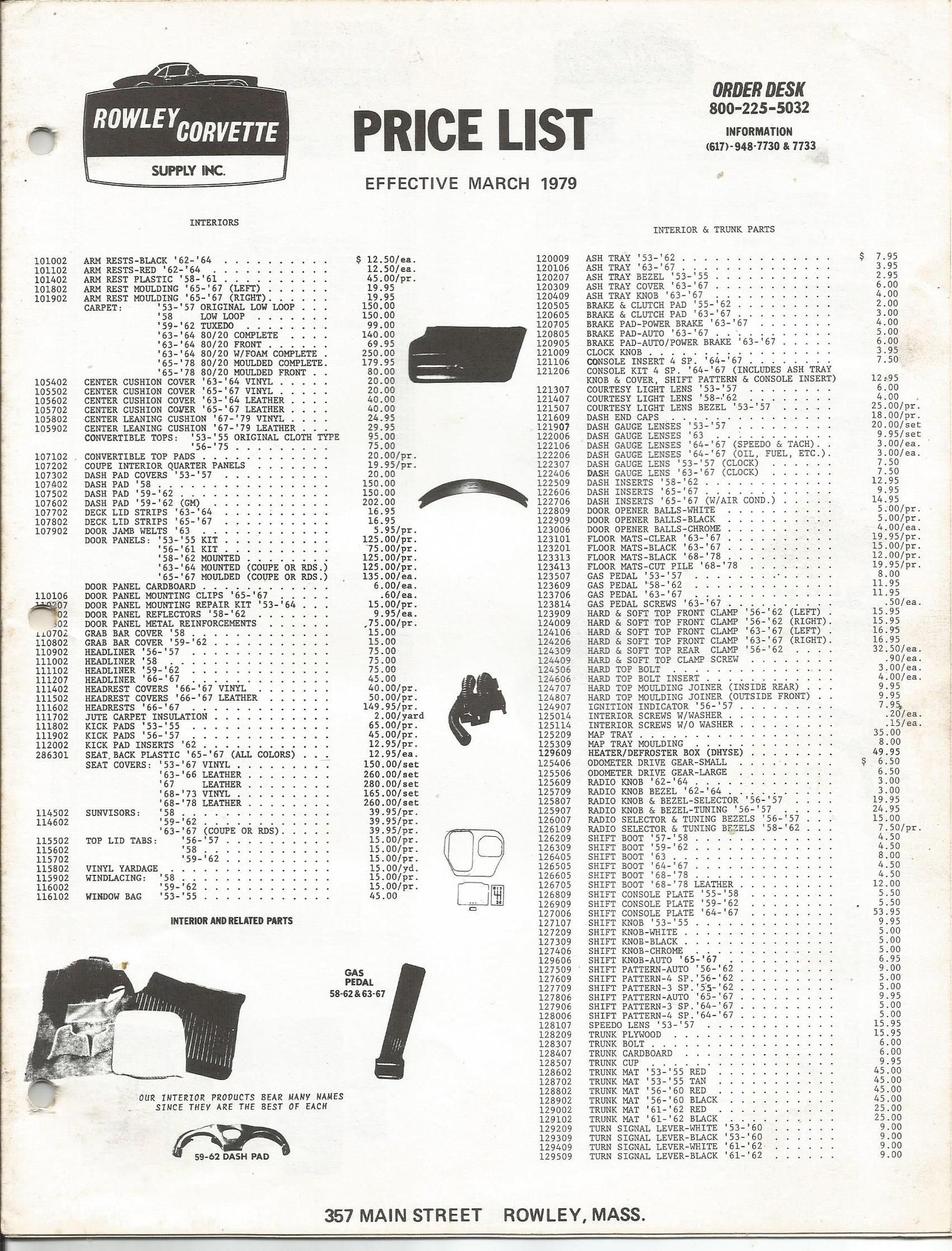 C1 Rowley Corvette site CorvetteForum Chevrolet Corvette Forum