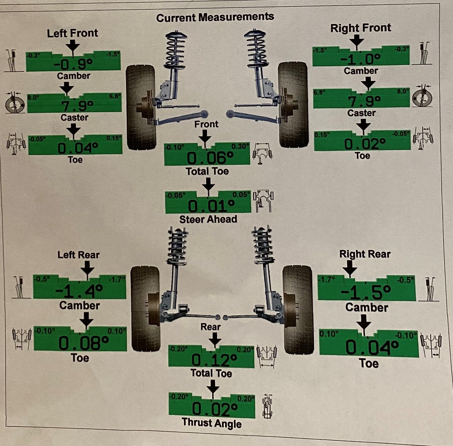 Alignment CorvetteForum Chevrolet Corvette Forum Discussion