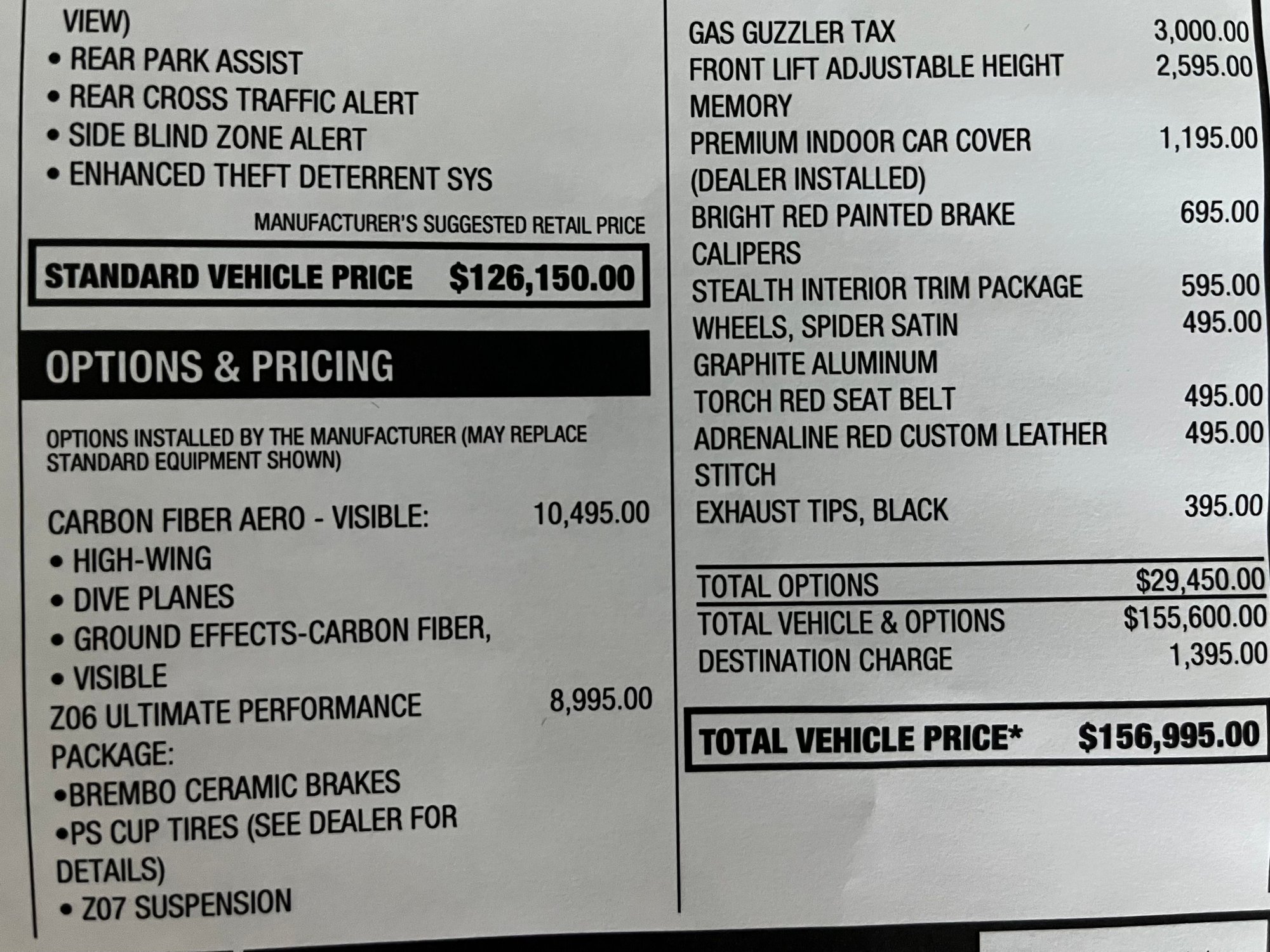 2024 Gas Guzzler tax unchanged from 2023 CorvetteForum Chevrolet