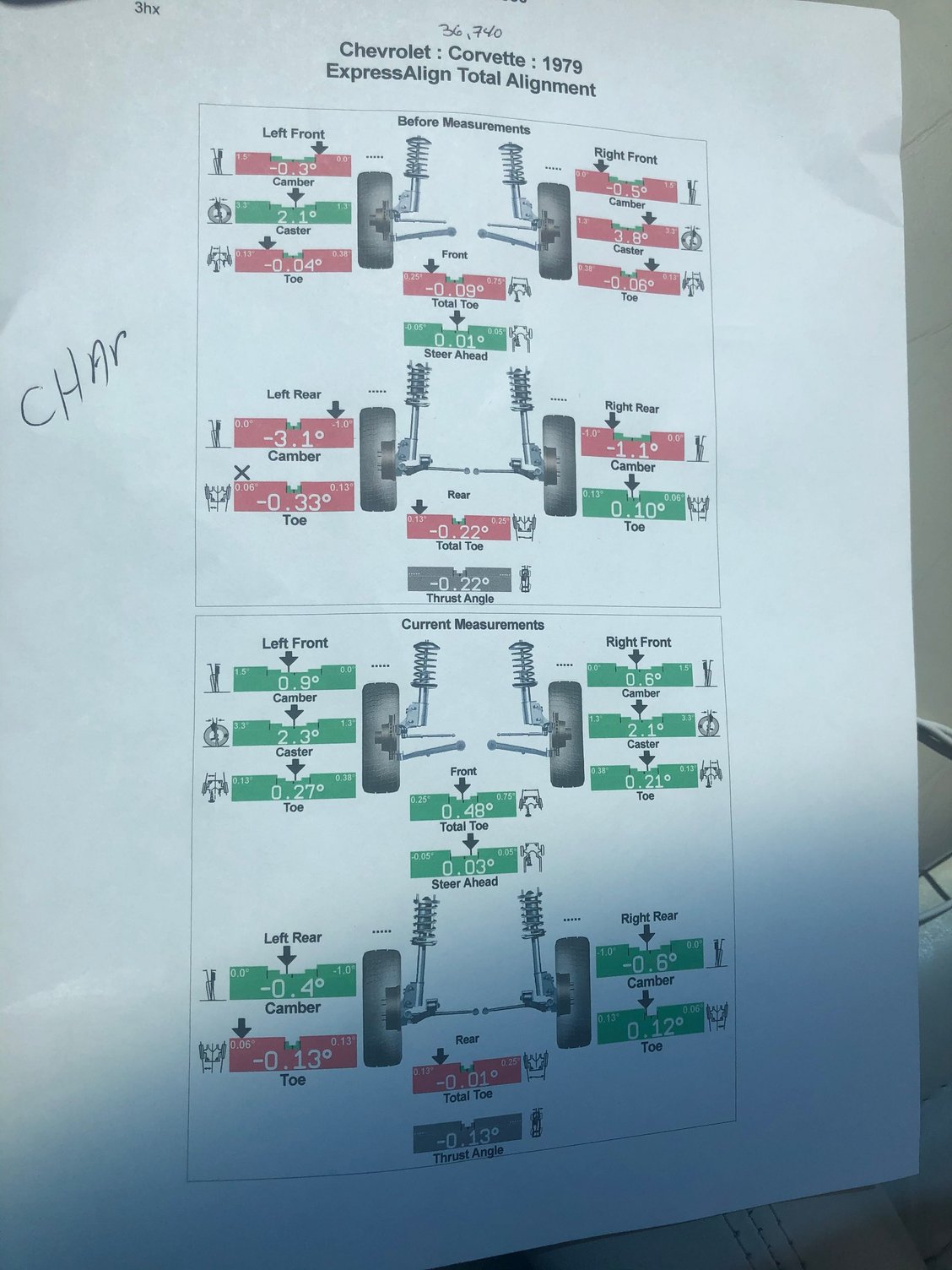 One of many prntouts