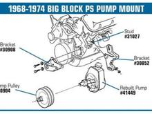 BB PS Diagram
