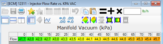 injector data HP tuner 42lbs C6 vs C5 CorvetteForum