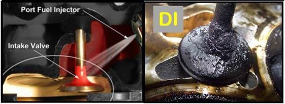 Pic left is port injection, in 2013 and prior Vettes and on the left what can happen when no gas passes over the valves!  May take a while but the same PCV blow-by is coming from the crankcase!
